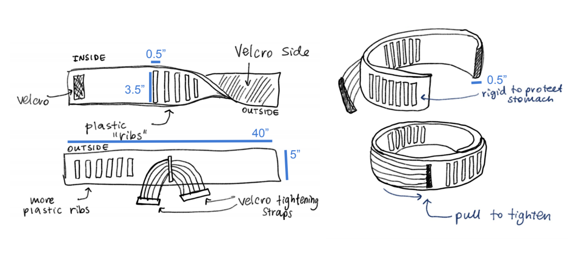 Belt-sketch